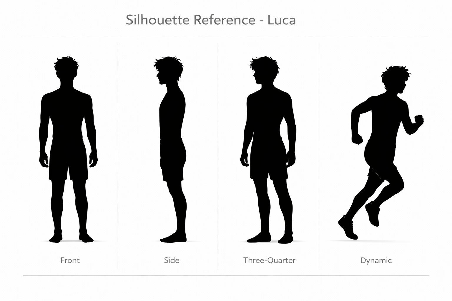 Luca Silhouette Sheet Comparison